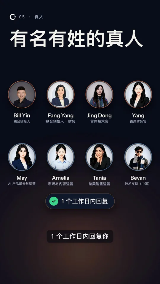团队片封面：三地真人团队，加上两位 AI 同事